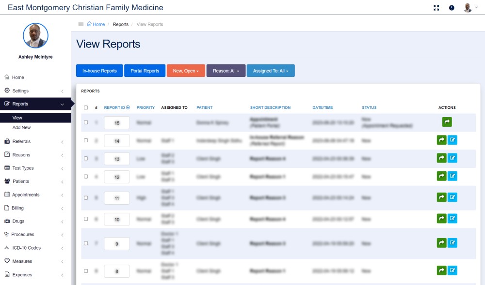 CallCenter Dashboard